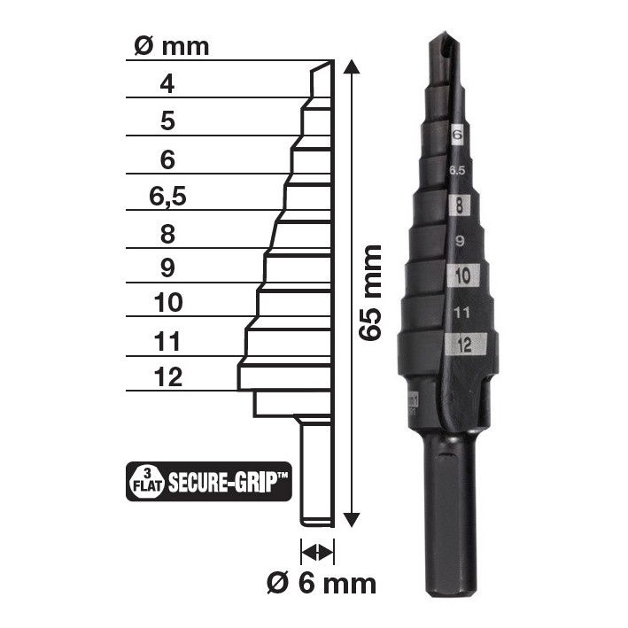 Milwaukee Lépcsős fúró, 4-12 mm / 1" termék fő termékképe